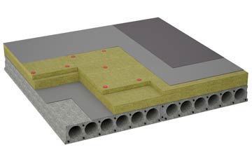 considerations of Fowlers Plot flat roofing insulation